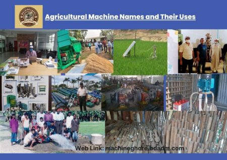 Agricultural Machine Names and Their Uses: